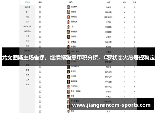 尤文图斯主场告捷，继续领跑意甲积分榜，C罗状态火热表现稳定